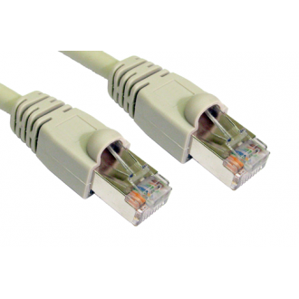 RJ45 UTP Cat5e Light Grey 1.5' HQ Network Cable